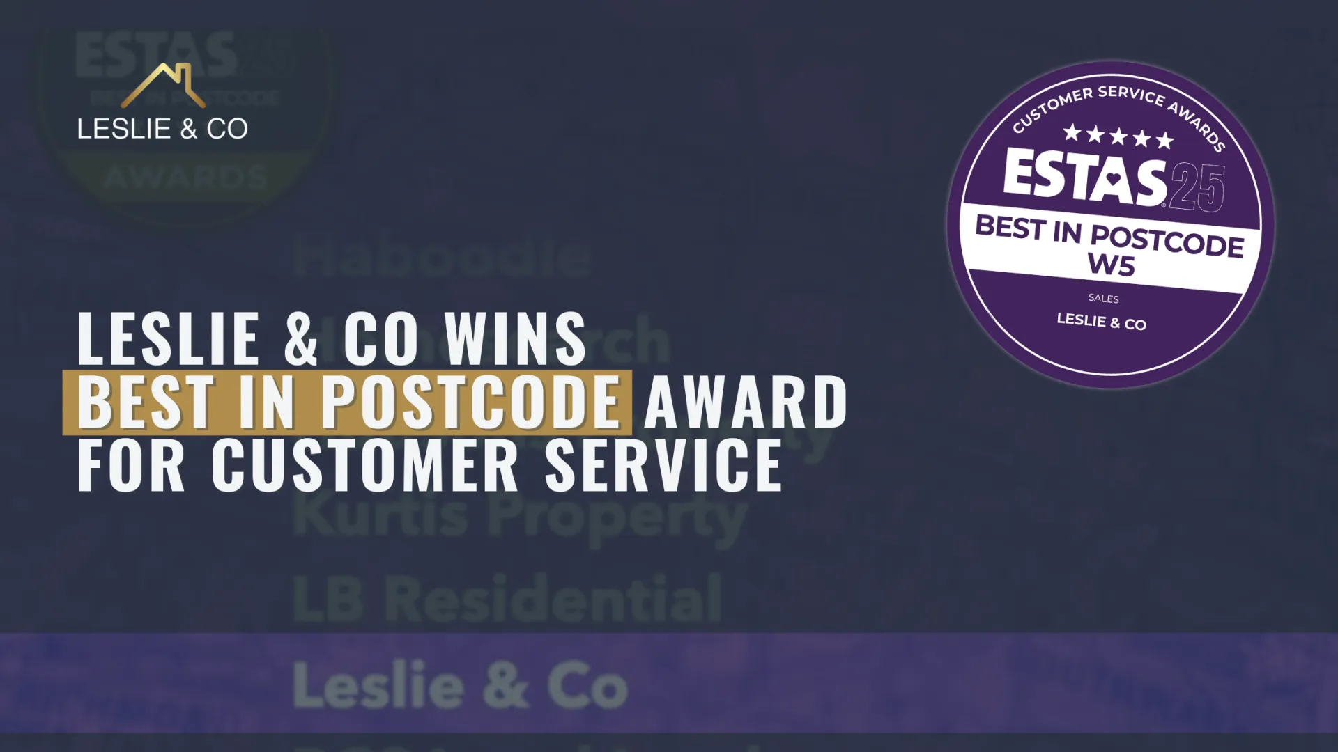 Leslie & Co wins Best in Postcode Award for Customer Service
