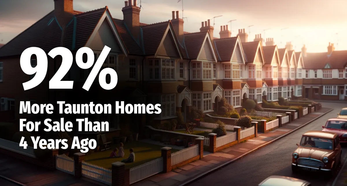 92% More Taunton Homes For Sale Than 4 Years Ago
